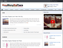 Tablet Screenshot of howmanyarethere.us